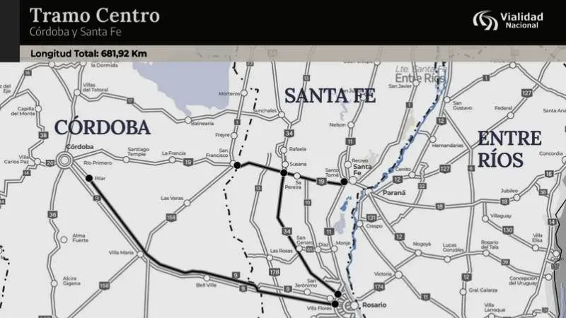 Mapa de rutas nacionales concesionadas en Santa Fe