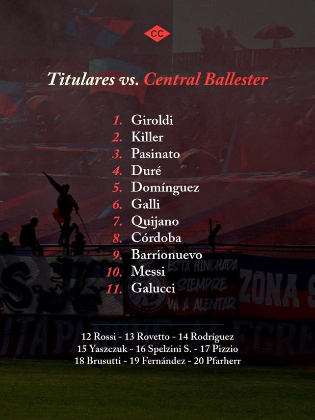 Jugadores de Central Córdoba durante un partido de la Primera C