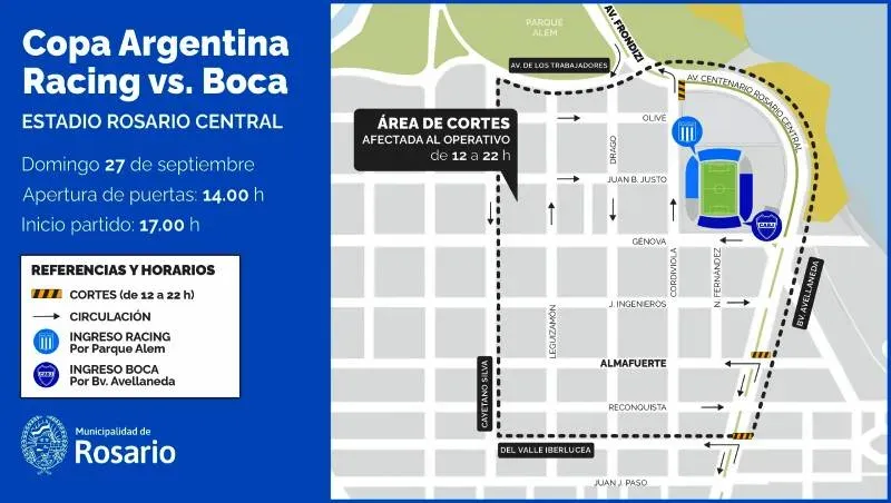 Estadio Gigante de Arroyito de Rosario Central, escenario del partido Racing-Boca por Copa Argentina