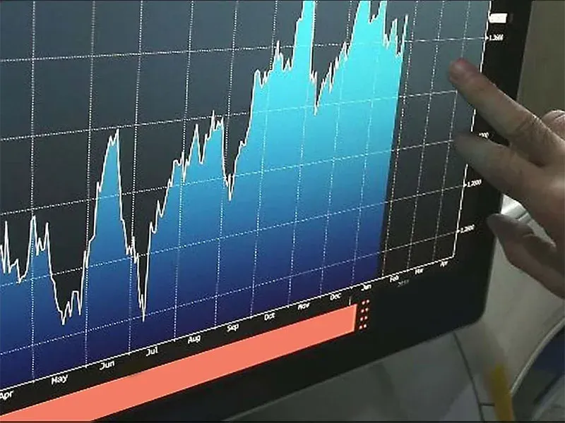 Gráfico de la evolución del riesgo país y el S&P Merval