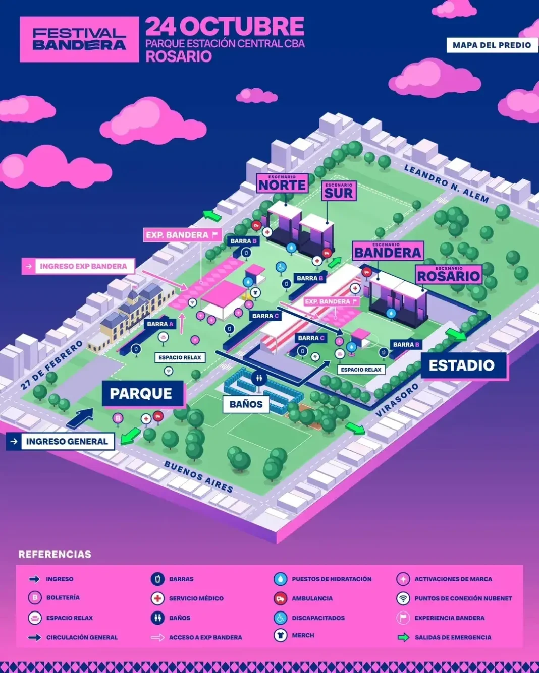 Festival Bandera en Rosario, edición 2025, con escenarios y público