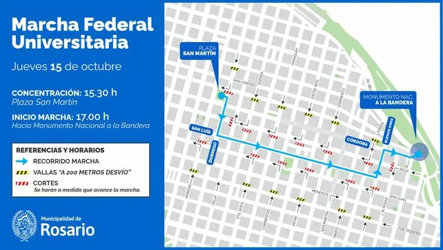 Marcha Federal Universitaria en Rosario